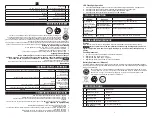 Предварительный просмотр 7 страницы Peak PKC0LS Owner'S Manual And Warranty Information