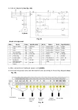 Preview for 17 page of Peak PX09 Installation And Service Manual