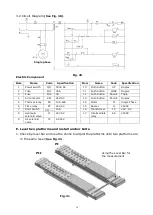 Preview for 18 page of Peak PX09 Installation And Service Manual