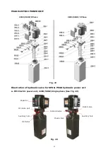 Preview for 25 page of Peak PX09 Installation And Service Manual