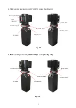 Preview for 26 page of Peak PX09 Installation And Service Manual