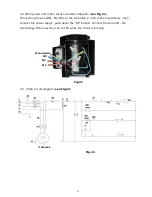 Preview for 15 page of Peak SML-2500 Installation And Service Manual