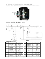 Preview for 17 page of Peak SML-2500 Installation And Service Manual