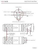 Preview for 3 page of Peak SOLICE Manual