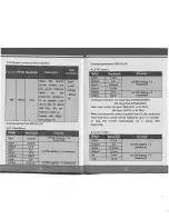 Preview for 16 page of PEAKMETER PM16B User Manual