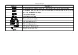 Preview for 8 page of PEAKMETER PM5205 Manual