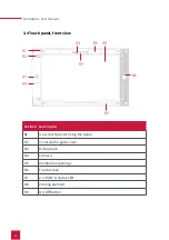 Предварительный просмотр 10 страницы PEAKnx Controlpro Dual-Core 4 GB RAM 250 GB SSD User Manual