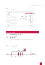 Предварительный просмотр 11 страницы PEAKnx Controlpro Dual-Core 4 GB RAM 250 GB SSD User Manual