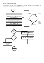 Preview for 25 page of PeakTech 1006 Operation Manual