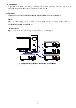 Предварительный просмотр 12 страницы PeakTech 1015 GPIB Operation Manual