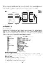 Предварительный просмотр 33 страницы PeakTech 1015 GPIB Operation Manual