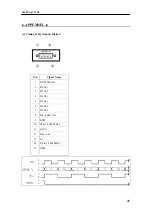 Preview for 25 page of PeakTech 1140 Operation Manual