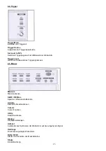 Preview for 13 page of PeakTech 1145 Operation Manual