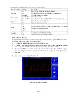 Preview for 24 page of PeakTech 1190 Operation Manual