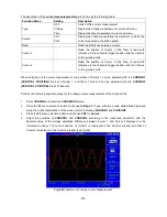 Preview for 65 page of PeakTech 1190 Operation Manual