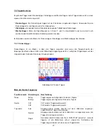 Preview for 32 page of PeakTech 1195 Operation Manual