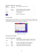 Preview for 35 page of PeakTech 1195 Operation Manual