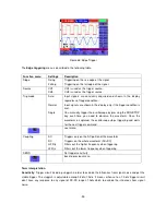 Preview for 93 page of PeakTech 1195 Operation Manual