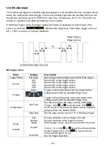 Preview for 37 page of PeakTech 1206 User Manual