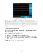 Preview for 20 page of PeakTech 1240 Operation Manual