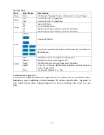 Preview for 35 page of PeakTech 1240 Operation Manual