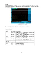 Preview for 51 page of PeakTech 1240 Operation Manual