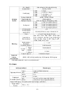 Preview for 85 page of PeakTech 1240 Operation Manual