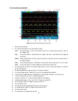 Preview for 98 page of PeakTech 1240 Operation Manual