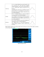 Preview for 113 page of PeakTech 1240 Operation Manual