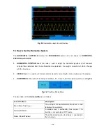 Preview for 116 page of PeakTech 1240 Operation Manual