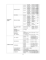 Preview for 54 page of PeakTech 1280 Operation Manual