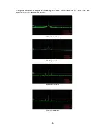 Preview for 95 page of PeakTech 1280 Operation Manual