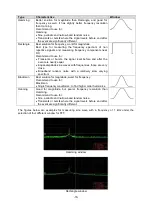 Preview for 80 page of PeakTech 1350 Operation Manual