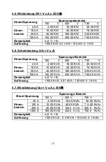 Preview for 8 page of PeakTech 1660 Operation Manual