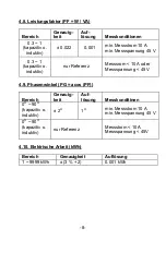 Preview for 9 page of PeakTech 1660 Operation Manual