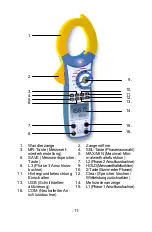 Preview for 12 page of PeakTech 1660 Operation Manual