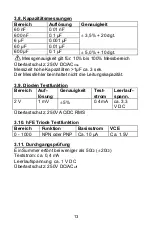 Preview for 13 page of PeakTech 2015 A Operation Manual