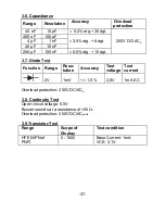 Preview for 38 page of PeakTech 2025 Operation Manual