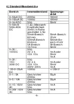 Preview for 7 page of PeakTech 205 Operation Manual