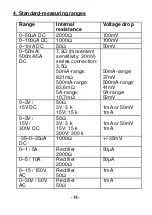 Preview for 15 page of PeakTech 205 Operation Manual