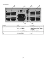 Preview for 42 page of PeakTech 2275 Operation Manual