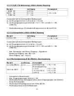 Preview for 6 page of PeakTech 2510 Operation Manual