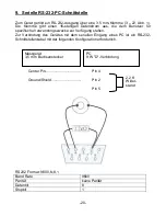 Preview for 21 page of PeakTech 2510 Operation Manual