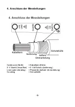 Preview for 7 page of PeakTech 2680 A Operation Manual