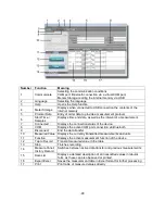 Preview for 100 page of PeakTech 2755 Operation Manual