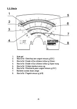 Preview for 7 page of PeakTech 3201 Operation Manual