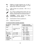 Preview for 53 page of PeakTech 3335 Operation Manual