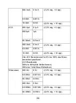 Preview for 36 page of PeakTech 3349 Operation Manual