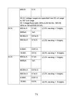 Preview for 71 page of PeakTech 3349 Operation Manual