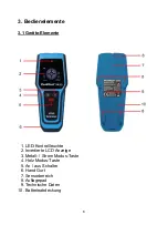 Preview for 6 page of PeakTech 3433 Operation Manual